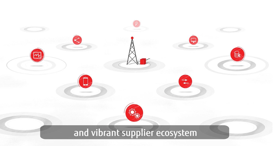 Open RAN 5G Supplier Ecosystem